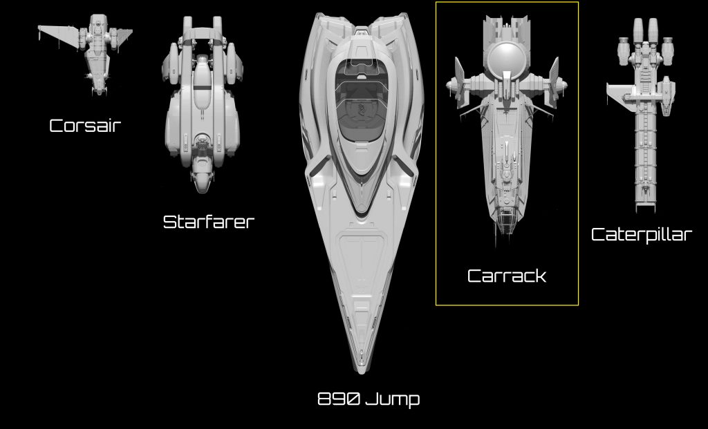 Carrack Anvil Carrack Ship Information