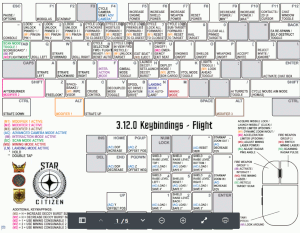 Star Citizen Keyboard Layout Version 2 0 Test Squadro - vrogue.co