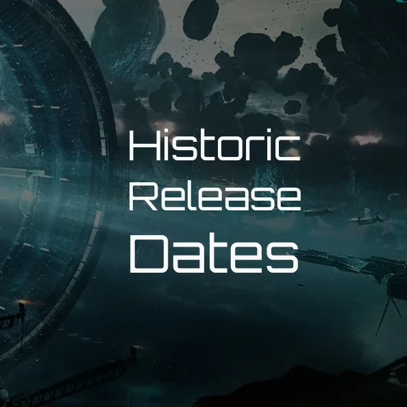 Star Citizen Release Date History